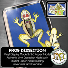 Scienstructable 3D Dissection Model&reg;: Frog Vinyl Manipulative and Digital Classroom Set