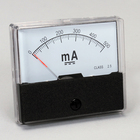 Ammeter, DC, Panel, 0–500 mA