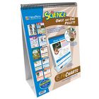 Curriculum Mastery Owl & Owl Pellet Flip Chart