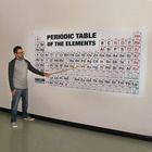 Periodic Table of the Elements Chart, Large