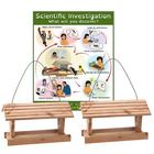 Scientific Investigation With Bird Feeders A Schoolyard Experiment Kit