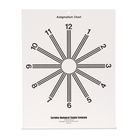 Astigmatism Test Chart, Pack of 3