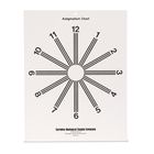 Astigmatism Test Chart Pack Of 3