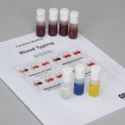 Blood Cells/Antisera Set, ABO/Rh with Anti-A, B, and D(Rh) Sera