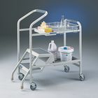 Stockroom Cart