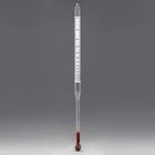 Hydrometer Universal