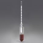 Hydrometer, Urine