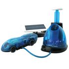 iH2GO