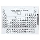 Chemistry Reference Chart Set Pack 10