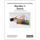 Ap Chemistry Big Idea 1 Atoms Digital Resources