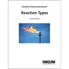 Reaction Types Digital Resources