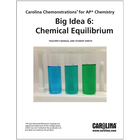 Carolina Chemonstrations&reg; for Use with AP&reg; Chemistry: Chemical Equilibrium Digital Resources