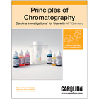 Principles of Chromatography Digital Resources