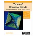 Types of Chemical Bonds Digital Resources