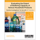 Evaluating the Extent of Buffering Capacity of Various Household Products Digital Resources