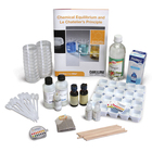 Chemical Equilibrium And Le Chateliers Principle Kit