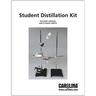 Student Distillation Digital Resources