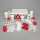 Energy Changes in Chemical Reactions Kit