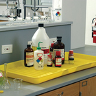 Chemical Hygiene Plans for Science Classrooms