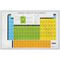 Student Infographic Periodic Table Binder Size