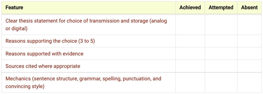 data and observations table