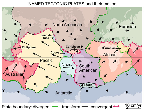 named tectonic plates and their motion graphic map