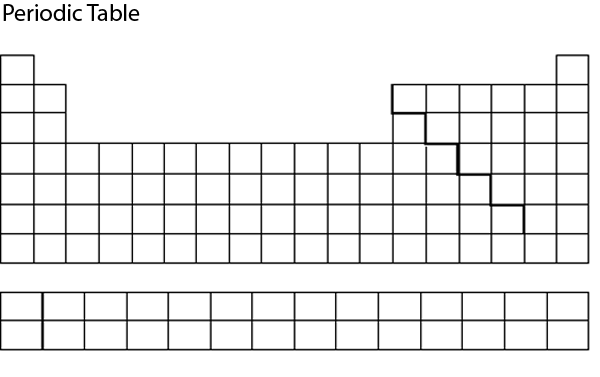 Periodic Table Chart Worksheet