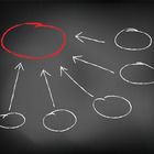 Analyzing and Evaluating Data: Engaging in Argument from Evidence