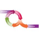 How to Plan an Engineering Design Challenge
