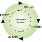 Inquiry-Based Instruction vs Traditional Teaching Approaches