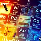 Periodic Table Mystery