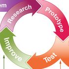 Infographic - The Engineering Design Cycle and NGSS Dimension 1: Engineering Practices