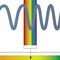 Infographic Electromagnetic Spectrum